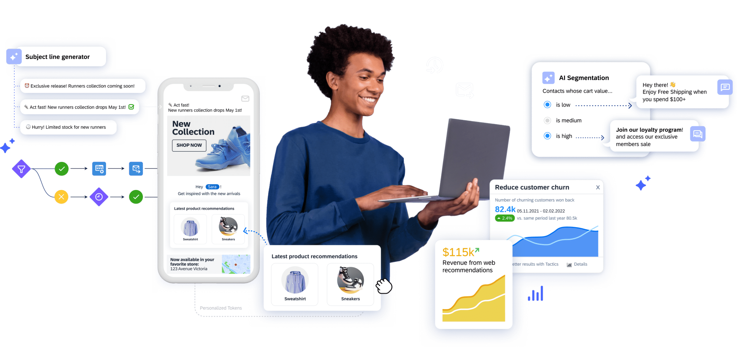 A person in a blue shirt uses a laptop surrounded by floating marketing tools and analytics graphics.